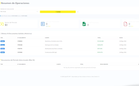 Tax and Inventory Management System ("OpenDTE")